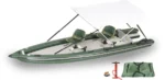 Complet Package FishSkiff