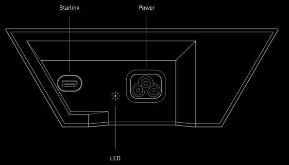 Starlink_Bottom_Router